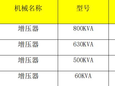 1月15日宝鸡增压器一批（预估12台）招标公告