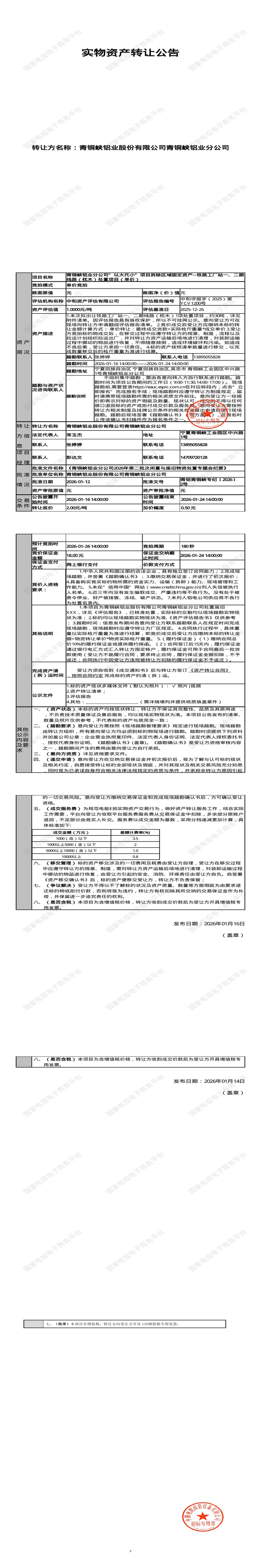 1月26日吴忠铝业公司“以大代小”项目拆除区域固定资产--铁路工厂站一、二期线路（枕木）处置招标公告