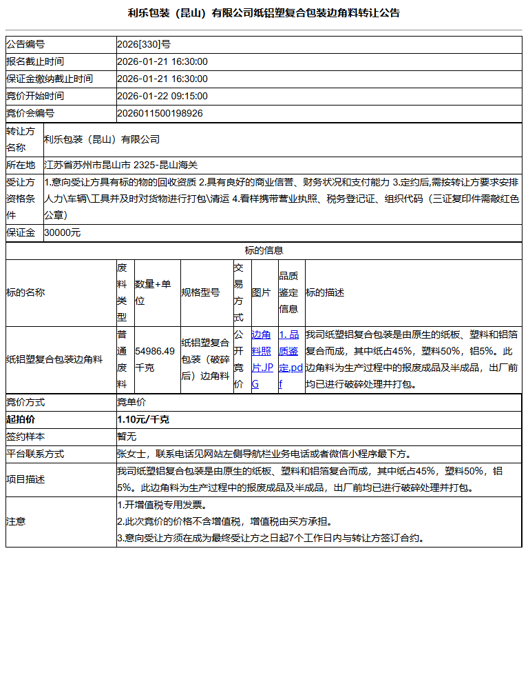利乐包装（昆山）有限公司纸铝塑复合包装边角料转让公告