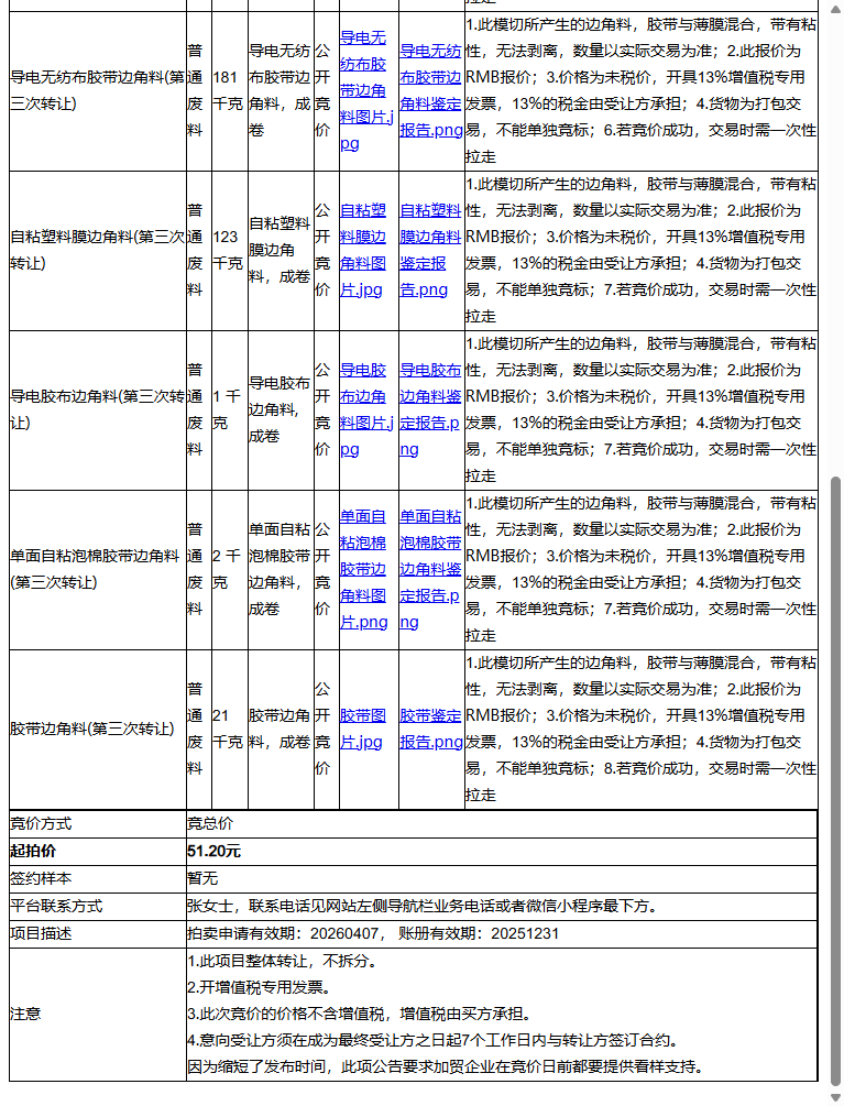 昆山联滔电子有限公司自粘塑料膜边角料、导电无纺布胶带边角料等一批普通废料转让公告