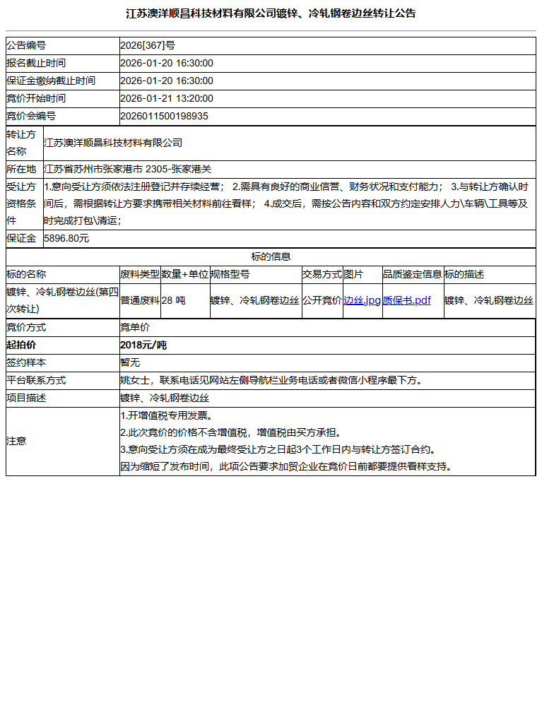 江苏澳洋顺昌科技材料有限公司镀锌、冷轧钢卷边丝转让公告
