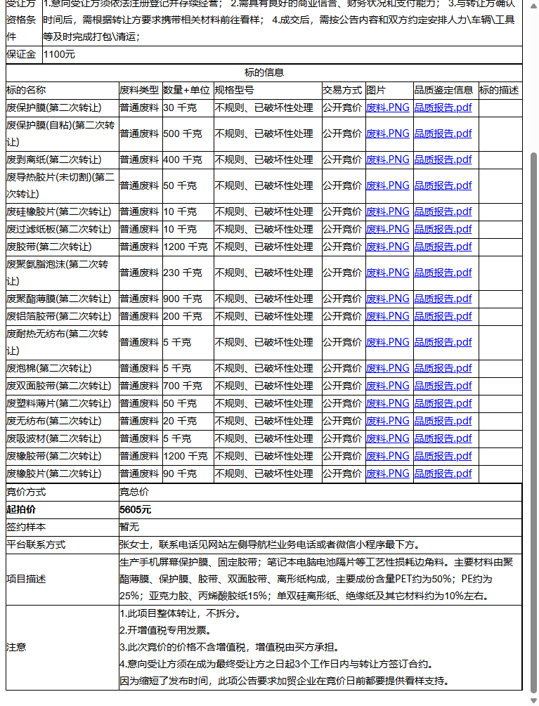 苏州日东迈特科思电子有限公司废胶带 、废橡胶带 等一批普通废料转让公告