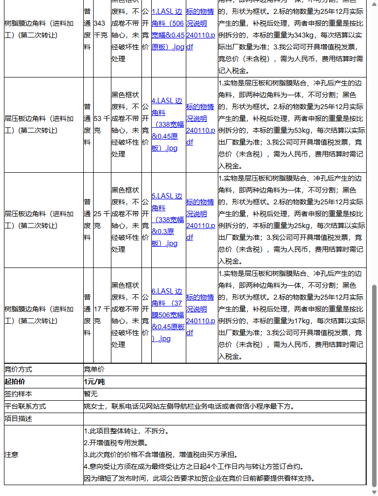 日东新能源（苏州）有限公司层压板边角料（进料加工）、树脂膜边角料（进料加工）【竞拍前请看样，避免纠纷】转让公告