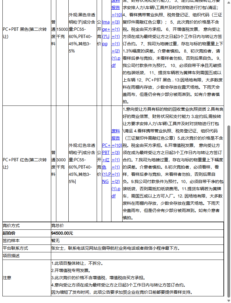 绿点（苏州）科技有限公司PC+PBT 黑色、PC+PBT 红色转让公告