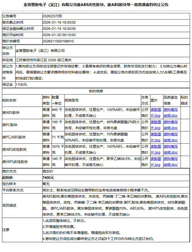 金育塑胶电子（吴江）有限公司废ABS改性胶块、废ABS胶块等一批普通废料转让公告