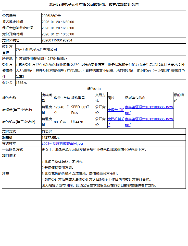 苏州万旭电子元件有限公司废铜带、废PVC料转让公告