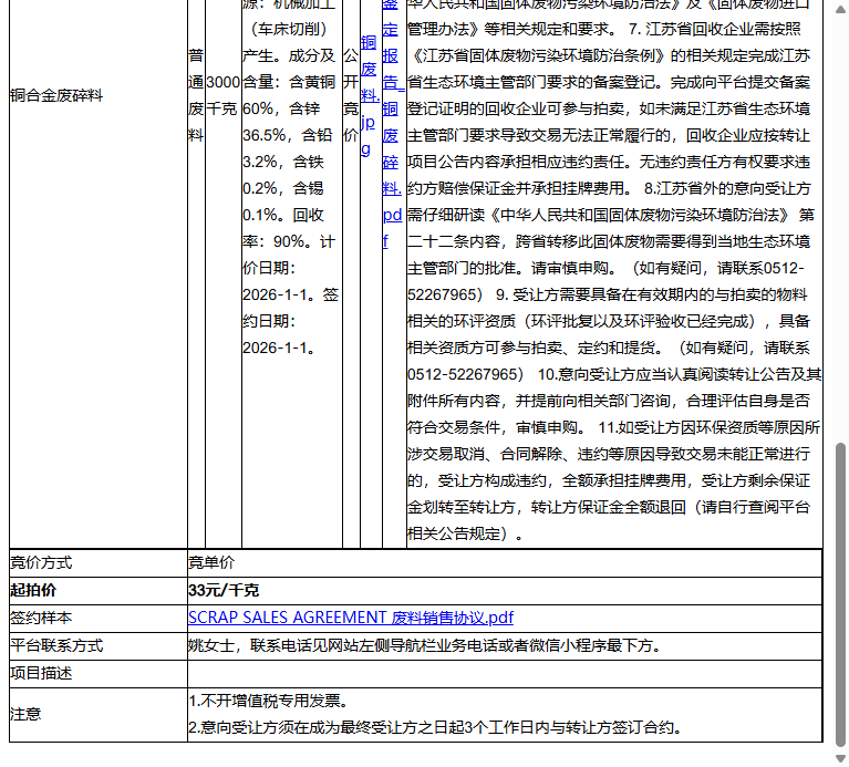 世伟洛克（中国）流体系统科技有限公司铜合金废碎料转让公告