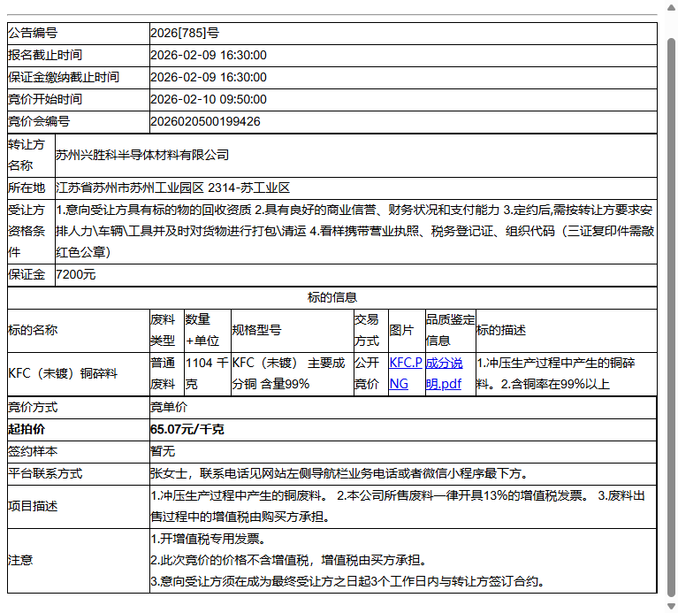 苏州兴胜科半导体材料有限公司KFC（未镀）铜碎料转让公告