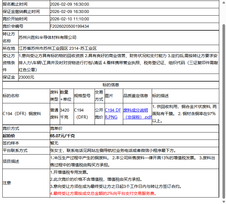 （非保）苏州兴胜科半导体材料有限公司C194（DFR）铜废料转让公告
