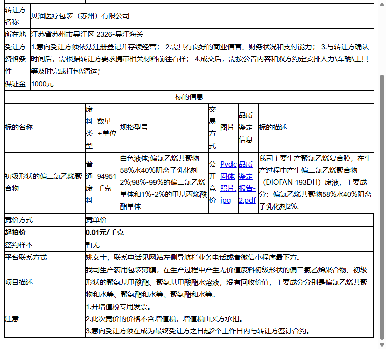 贝润医疗包装（苏州）有限公司初级形状的偏二氯乙烯聚合物转让公告