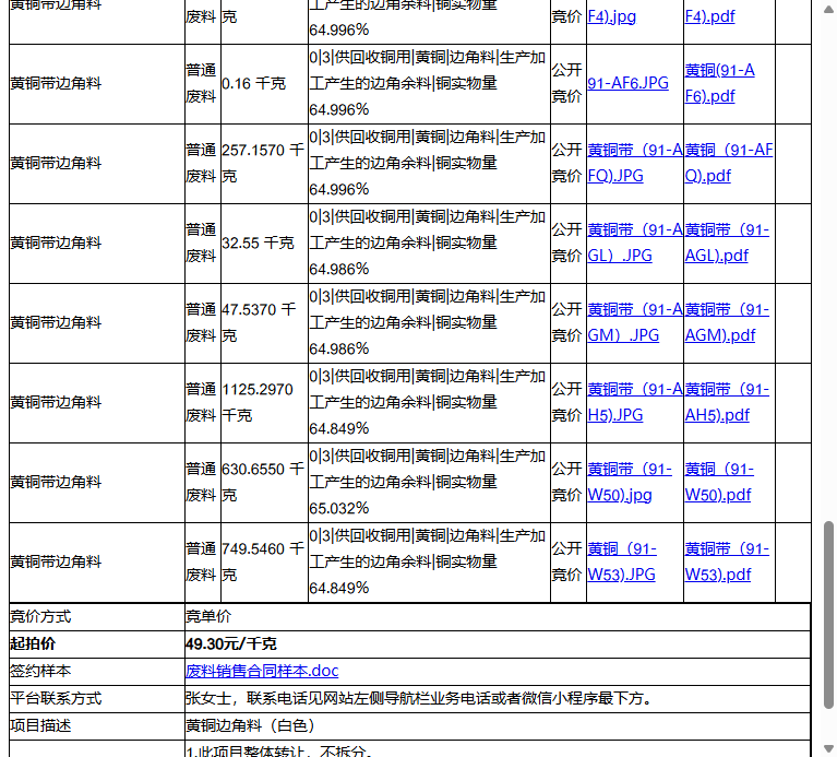 万宝至马达（江苏）有限公司黄铜带边角料、黄铜带边角料等一批普通废料转让公告