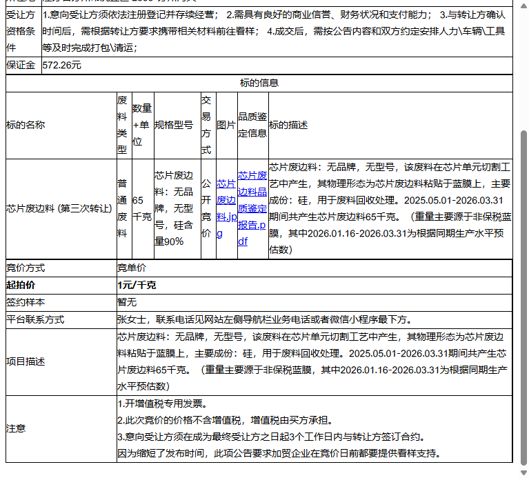 苏州固锝电子股份有限公司芯片废边料转让公告