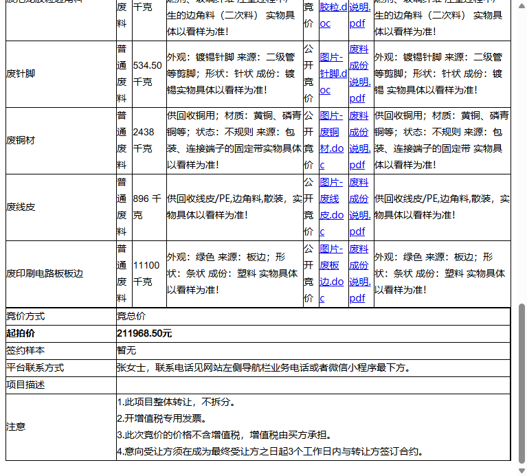 崧腾电子（苏州）有限公司废铜材、废PBT胶粒边角料等一批普通废料转让公告