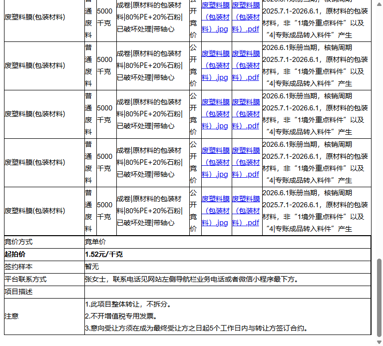 施乐辉医用产品（苏州）有限责任公司废塑料膜(包装材料)、废塑料膜(包装材料)等一批普通废料转让公告