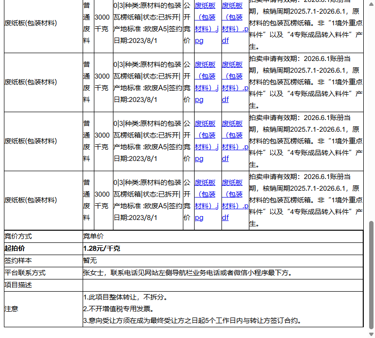 施乐辉医用产品（苏州）有限责任公司废纸板(包装材料)、废纸板(包装材料)等一批普通废料转让公告