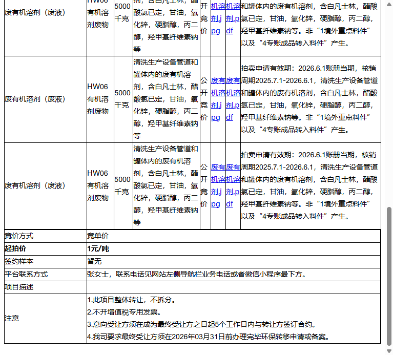 施乐辉医用产品（苏州）有限责任公司废有机溶剂（废液）、废有机溶剂（废液）等一批危险废料转让公告