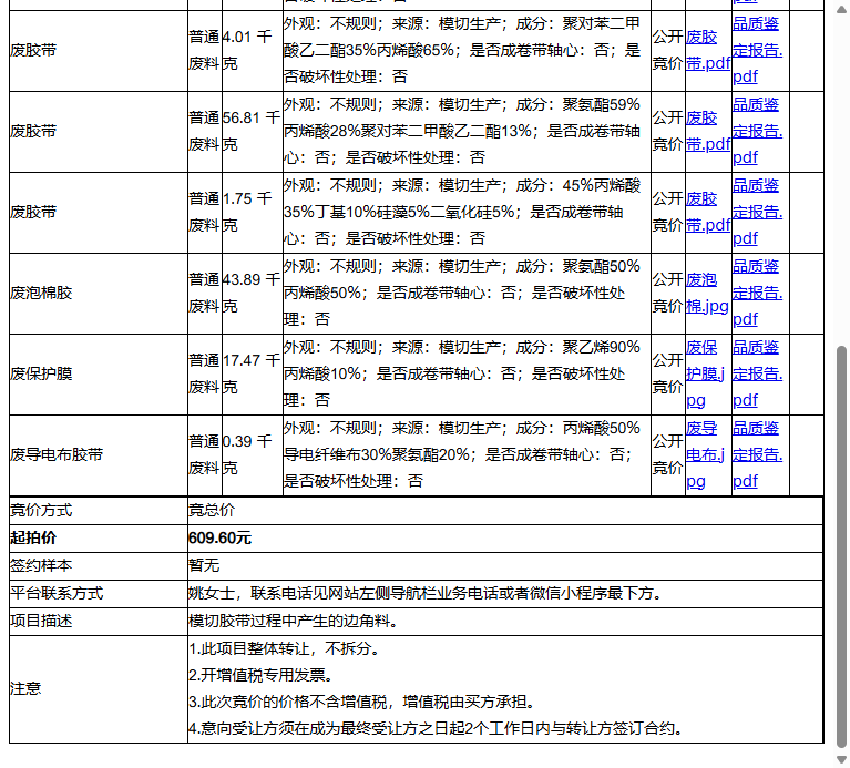 苏州维盛特克电子有限公司废胶带、废胶带等一批普通废料转让公告