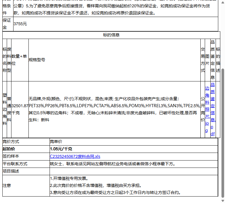 洽兴包装工业(中国)有限公司塑料边角料转让公告
