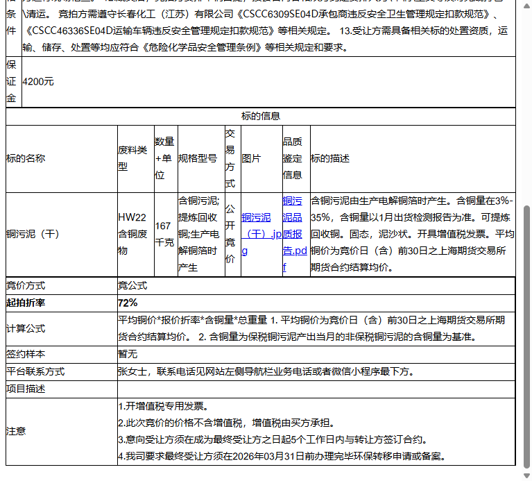 长春化工(江苏)有限公司铜污泥（干）转让公告