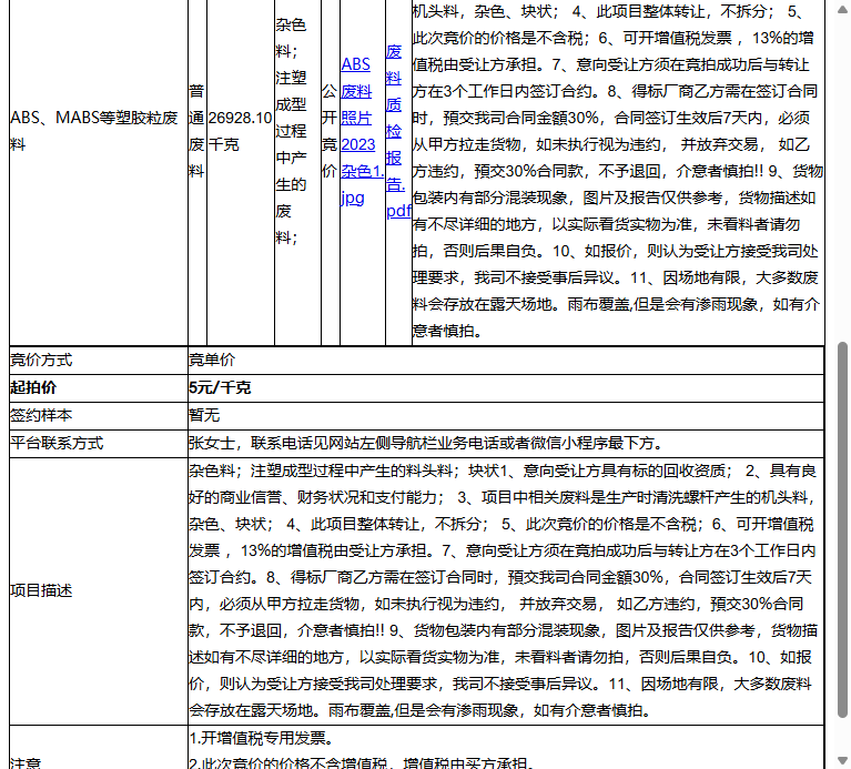 昆山晨州塑胶有限公司ABS、MABS等塑胶粒废料转让公告