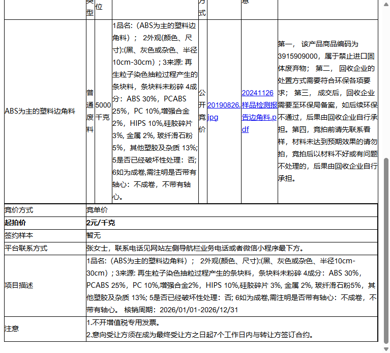 纬润高新材料（昆山）有限公司ABS为主的塑料边角料转让公告