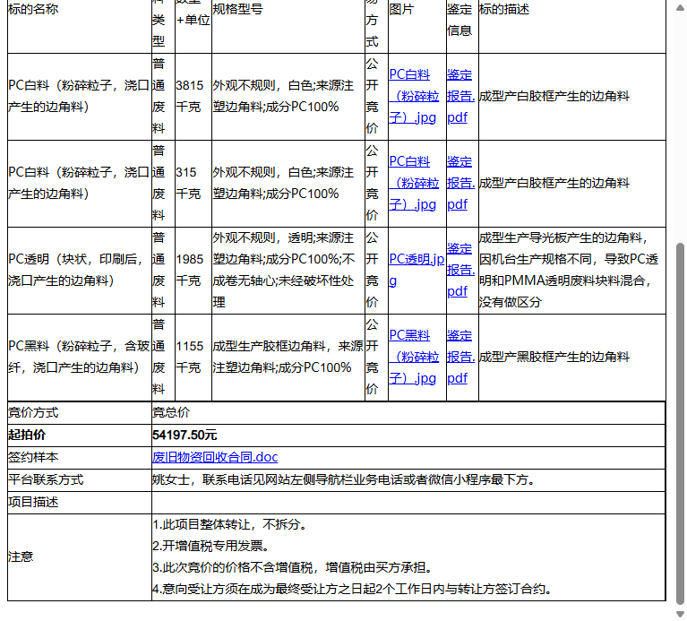 京东方光科技有限公司PC白料（粉碎粒子，浇口产生的边角料）、PC透明（块状，印刷后，浇口产生的边角料）等一批普通废料转让公告