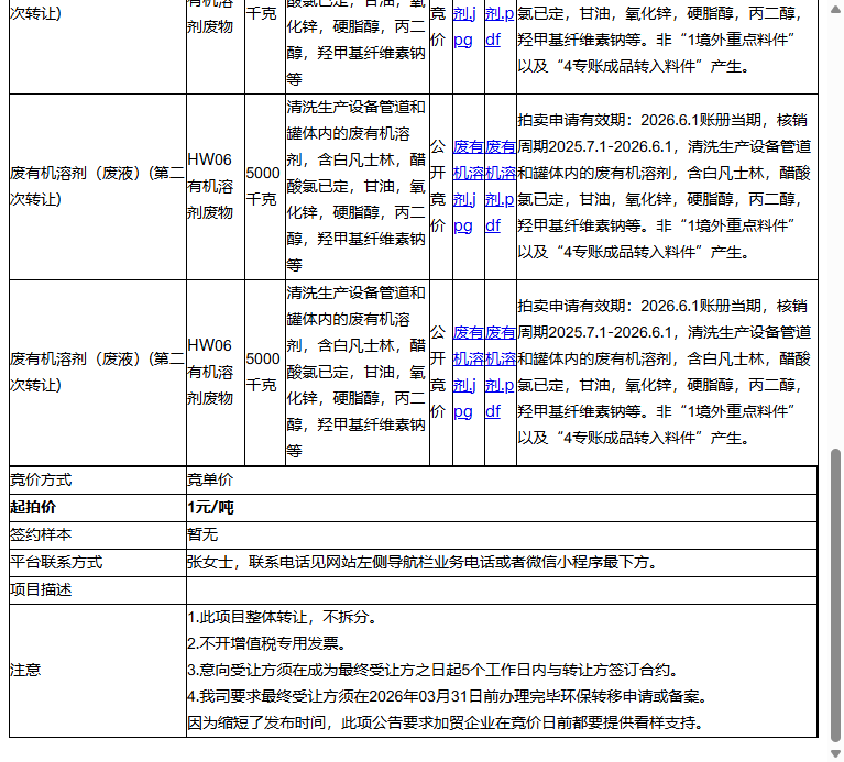 施乐辉医用产品（苏州）有限责任公司废有机溶剂（废液）、废有机溶剂（废液）等一批危险废料转让公告