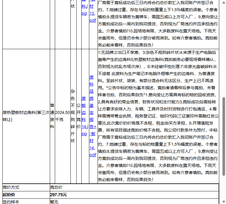 苏州复盈新材股份有限公司废热塑板材边角料、废热塑板材边角料转让公告