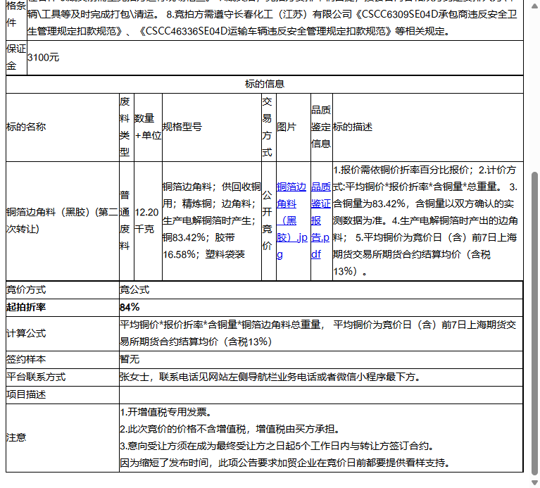 长春化工(江苏)有限公司铜箔边角料（黑胶）转让公告