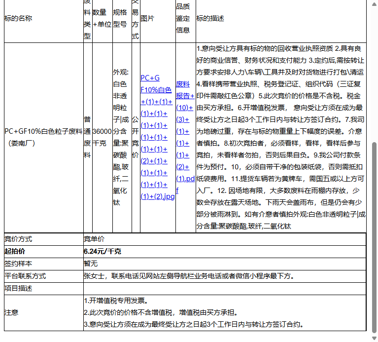 绿点（苏州）科技有限公司PC+GF10%白色粒子废料（娄南厂）转让公告