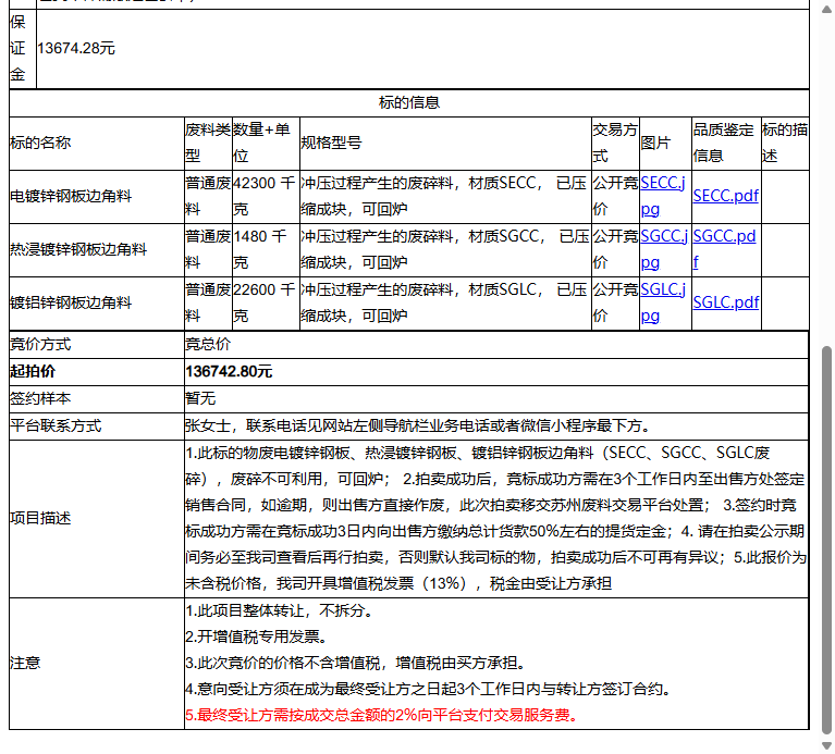 （非保）苏州州巧精密金属有限公司电镀锌钢板边角料、镀铝锌钢板边角料等一批普通废料转让公告