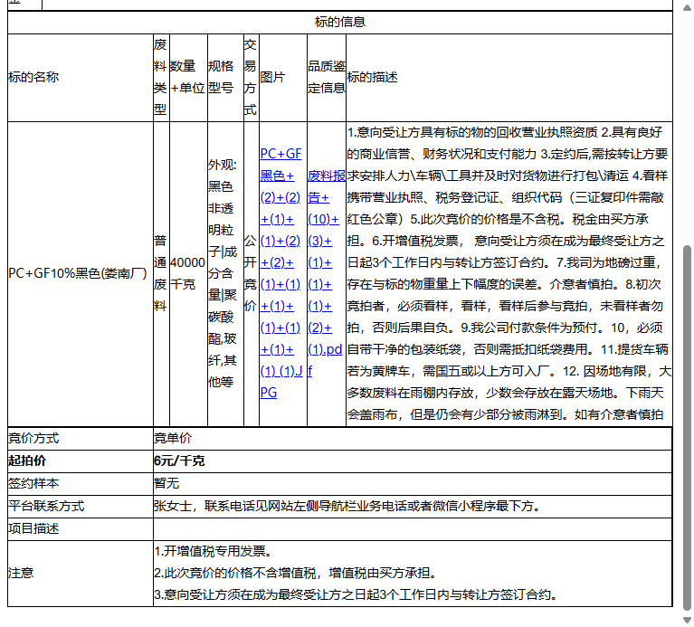 绿点（苏州）科技有限公司PC+GF10%黑色(娄南厂)转让公告