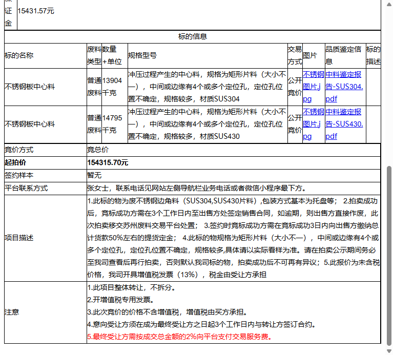 （非保）苏州州巧精密金属有限公司不锈钢板中心料、不锈钢板中心料转让公告