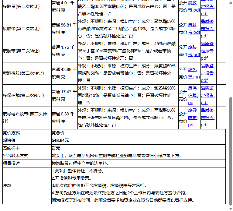 苏州维盛特克电子有限公司废胶带、废胶带等一批普通废料转让公告