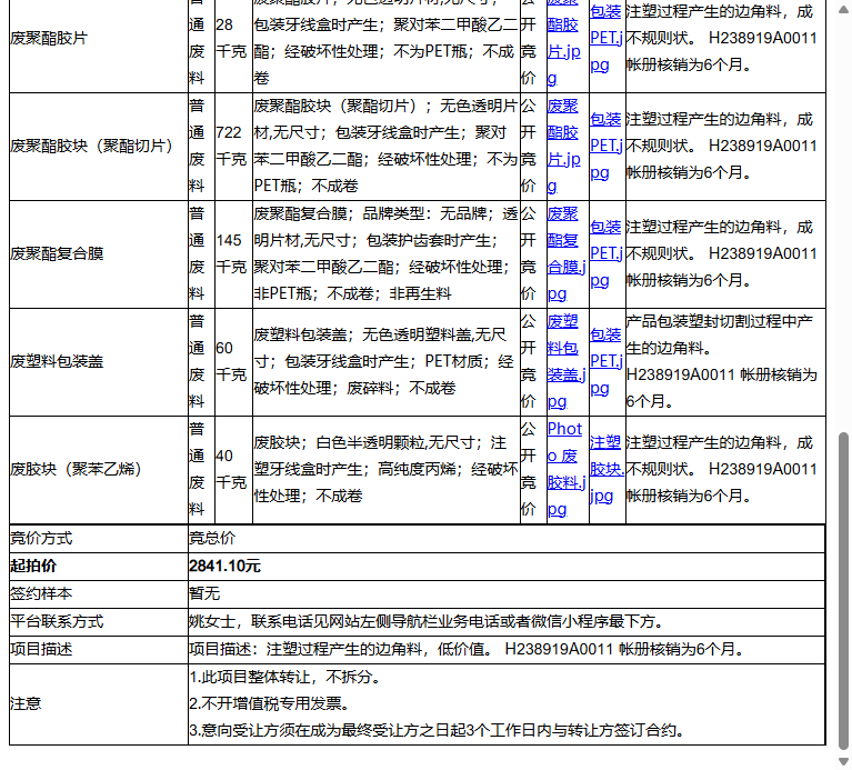 瑞纳尔（常熟）口腔用品有限公司废聚酯胶块（聚酯切片）、废胶块（回收PP用）等一批普通废料转让公告