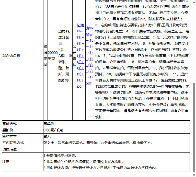 绿点（苏州）科技有限公司混合边角料转让公告