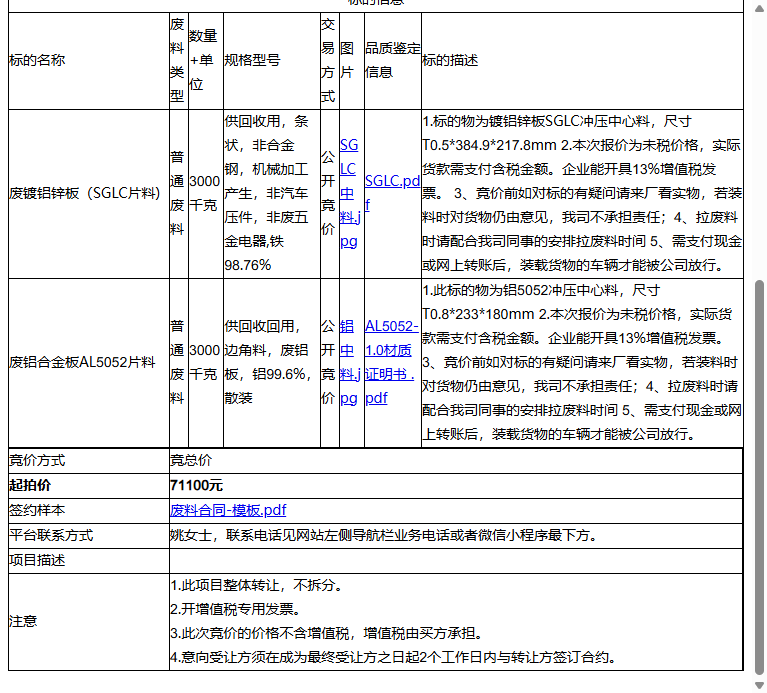 苏州全毅源科技有限公司废镀铝锌板（SGLC片料)、废铝合金板AL5052片料转让公告