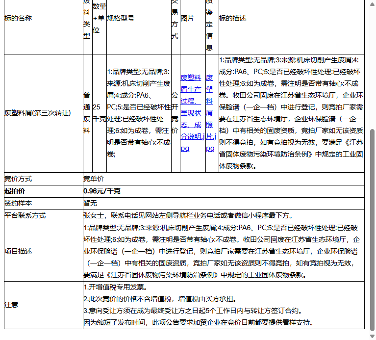 牧田（中国）有限公司废塑料屑转让公告