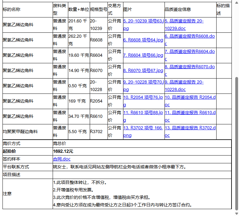 挪度医疗器械（苏州）有限公司聚氯乙烯边角料，均聚聚甲醛边角料等一批普通废料转让公告
