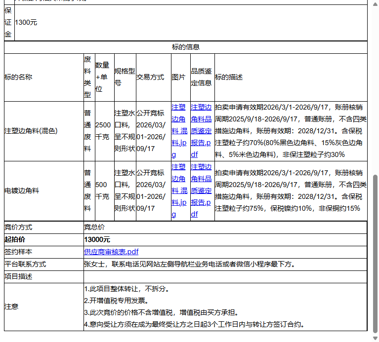 饰而杰汽车制品（苏州）有限公司注塑边角料(混色)、电镀边角料转让公告
