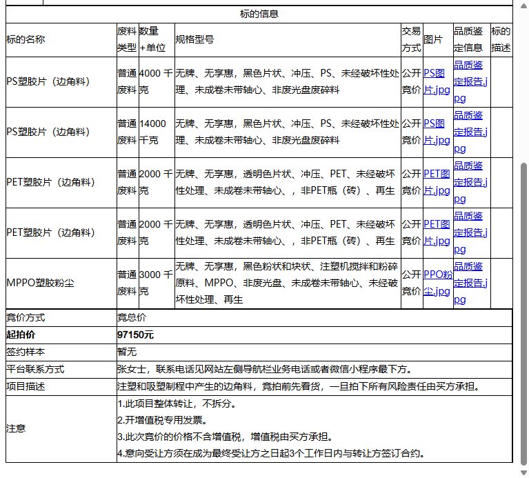 苏州科思泰电子配件有限公司PS塑胶片（边角料）、PS塑胶片（边角料）等一批普通废料转让公告