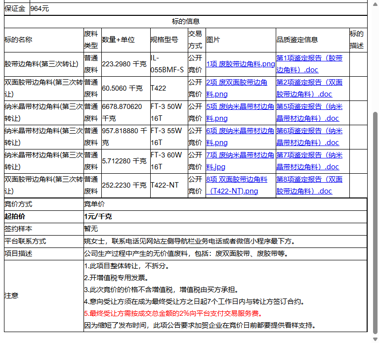 （外市）领胜城科技（江苏）有限公司纳米晶带材边角料、纳米晶带材边角料等一批普通废料转让公告