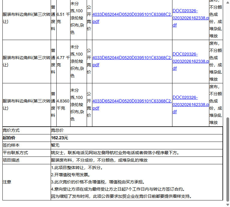 苏州市鸿鼎制衣有限公司服装布料边角料、服装布料边角料等一批普通废料转让公告