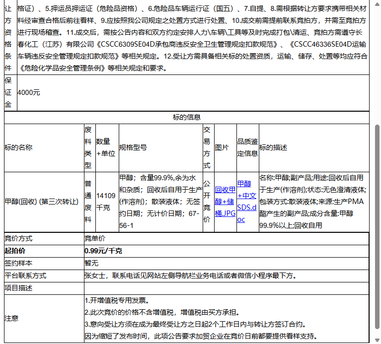 长春化工(江苏)有限公司甲醇(回收)转让公告