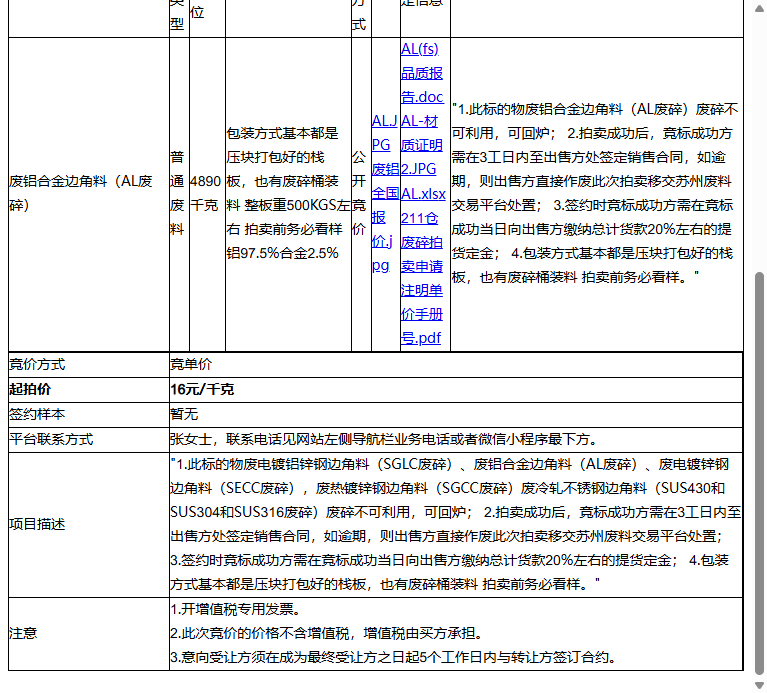 嘉彰科技(苏州)有限公司废铝合金边角料（AL废碎）转让公告