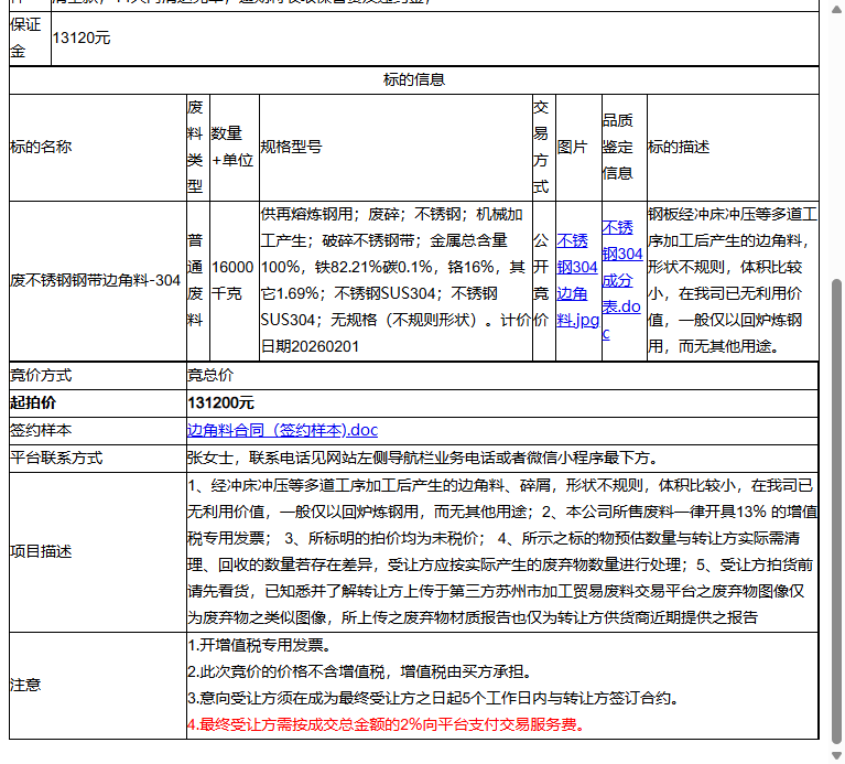 （非保）创美工艺（常熟）有限公司废不锈钢钢带边角料-304转让公告
