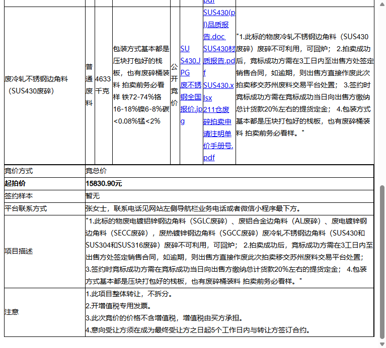 嘉彰科技(苏州)有限公司废冷轧不锈钢边角料（SUS304废碎）、废冷轧不锈钢边角料（SUS430废碎）转让公告