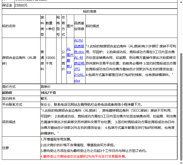 （非保）嘉彰科技(苏州)有限公司废铝合金边角料（AL废碎）转让公告