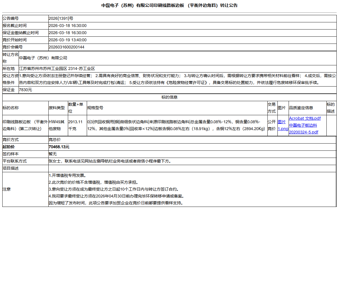中磊电子（苏州）有限公司印刷线路板边板 （平衡外边角料）转让公告