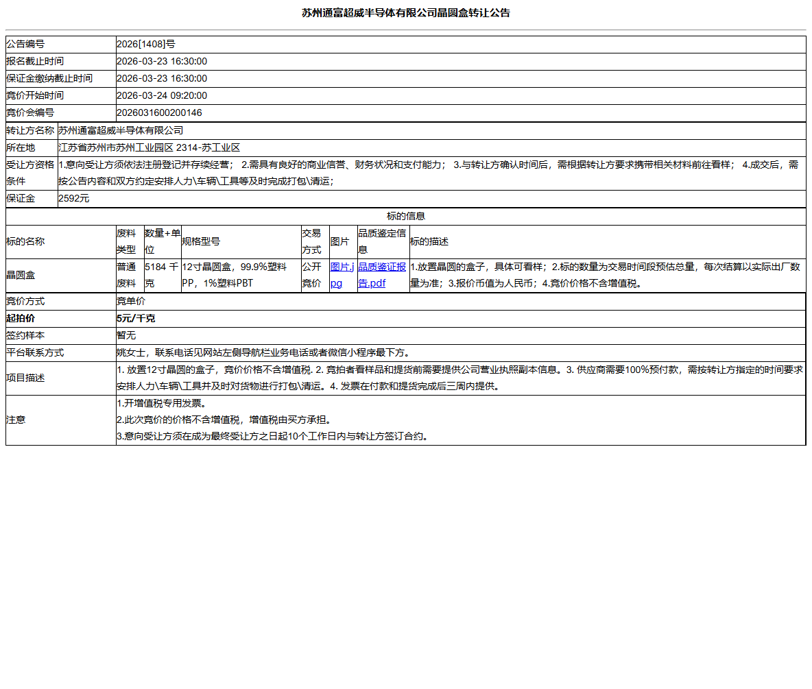 苏州通富超威半导体有限公司晶圆盒转让公告
